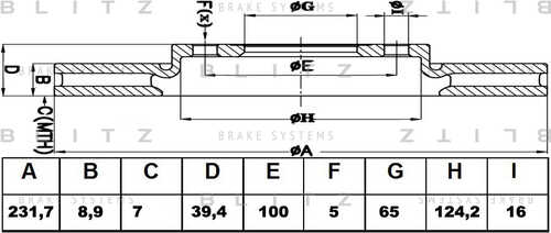 BLITZ (BS0155) Диск тормозной задний 232x9мм BS0155