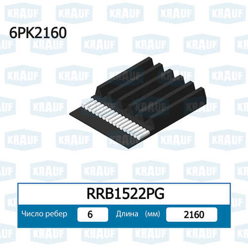 KRAUF (RRB1522PG) Ремень поликлиновой