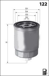 MECAFILTER (ELG5228) Фильтр топливный RENAULT LAGUNA/VOLVO S40/MITSUBISHI CARISMA 1.9-2.2TD 94-01